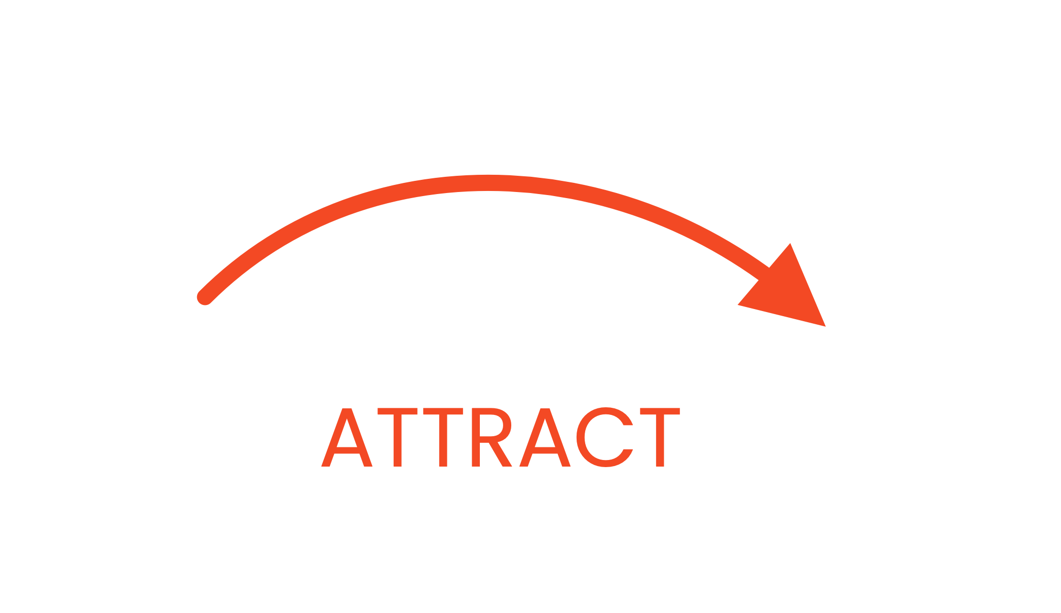 ATTRACT ATTRACT