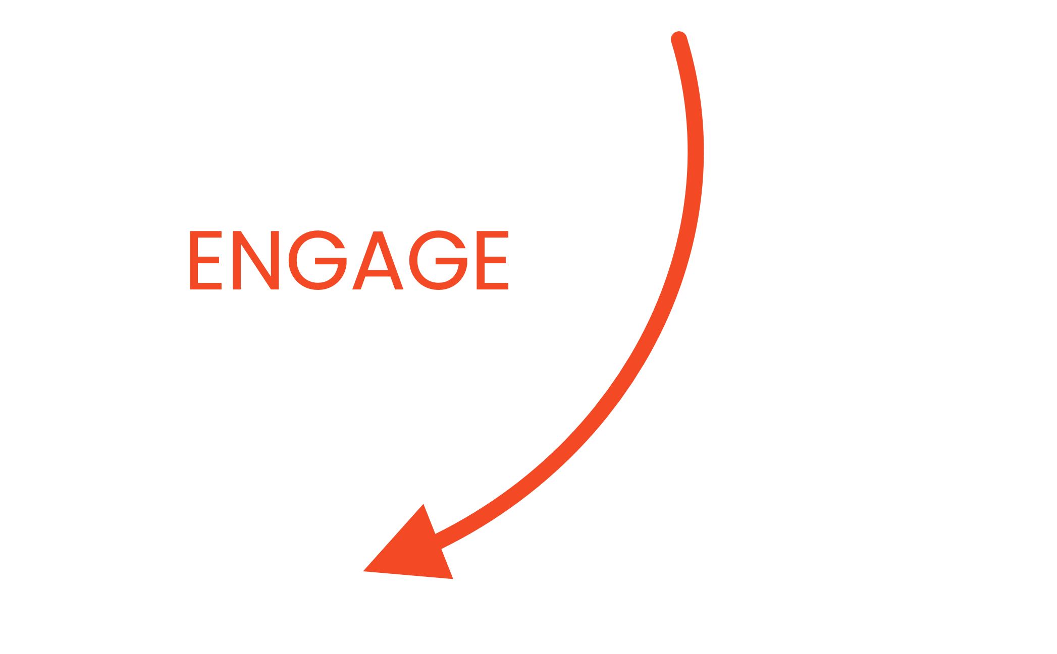 ENGAGE ENGAGE